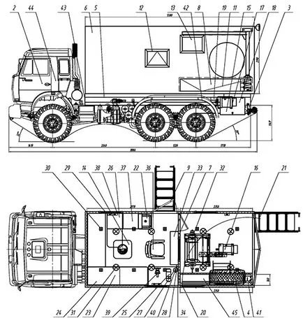 Geophysical Лаборатория за кладенци