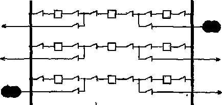 Principala comutare de circuite - Switchgears de operare