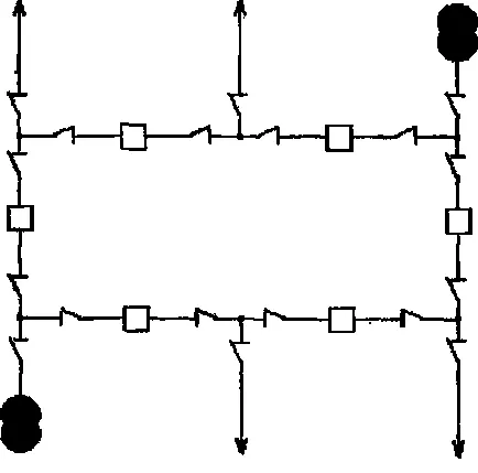 Principala comutare de circuite - Switchgears de operare