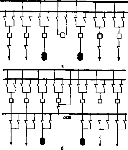 Principala comutare de circuite - Switchgears de operare