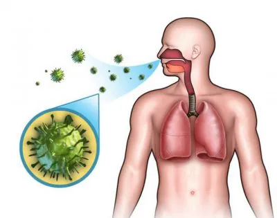 tuse uscată Inhalarea în condiții de acasă nebulizator, soluție salină și ce să facă