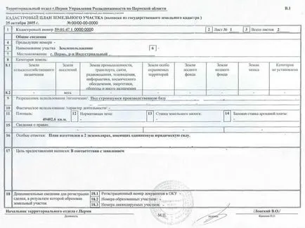 Cadastru de bunuri imobiliare eșantion obiect pașaport, ceea ce acest document guvernamental