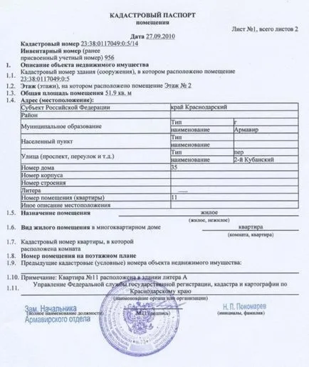 Cadastru de bunuri imobiliare eșantion obiect pașaport, ceea ce acest document guvernamental