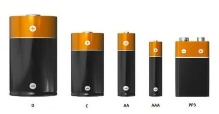 Какви видове батерии (всички видове, снимка, име, размер)
