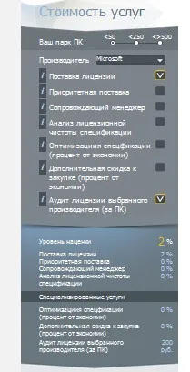 Cum se utilizează liste drop-down și verificați casetele de pe pagina de produs, vânzarea online 2