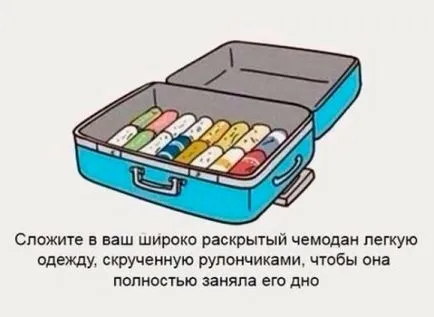 Як компактно скласти речі в чемодан