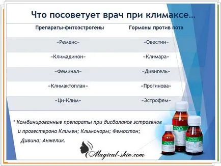 Як позбутися пітливості при клімаксі основні рекомендації