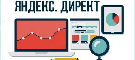 Cum de a crea publicitate Yandex, totul despre publicitatea contextuală