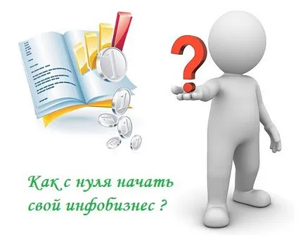 Как да започнете Вашето Infobusiness от нулата