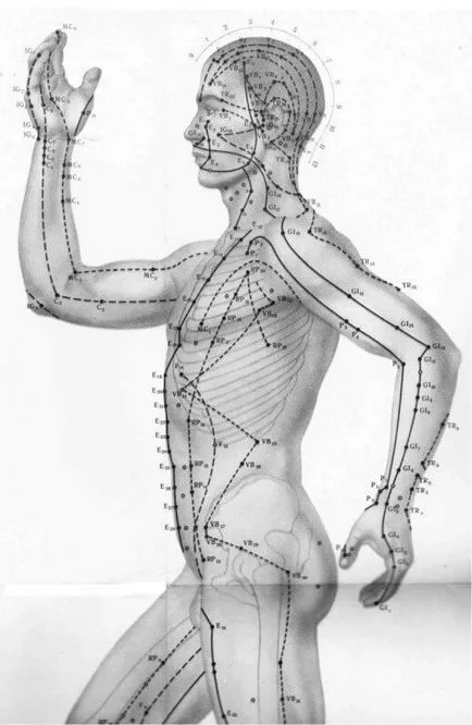 Masszázs akupunktúrás pontok a testen, hogy segítsen megbirkózni a betegséggel