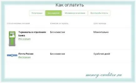 Hogyan lehet fizetni a hitel reneszánsz keresztül Sberbank Online
