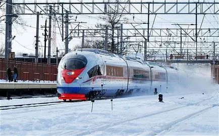 Mi a leggyorsabb vonat a világon a technológia megvalósítása sebessége 500 km