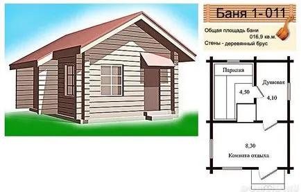 Cum de a construi o saună dintr-un bar în țară cu propriile lor mâini, construirea unei etape de baie din Rusia, tehnologie