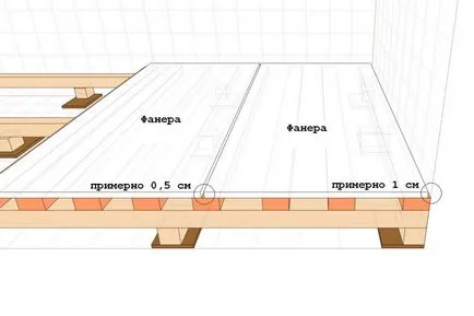 Hogyan tegyük egy cserép egy fa padló - egyszerű használati