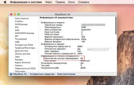 Cum să cumpere un macbook utilizat, astfel încât să nu-l regret - știri lumii de mere