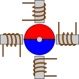 Как да работят стъпкови двигатели - лесно нещо