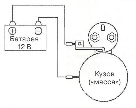 Как да проверите дали стартера оказва лошо, когато заредена батерия