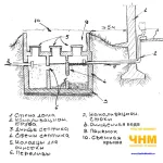 Hogyan készítsünk elektromos fűtés (elektromos fűtés) a kezével, a tulajdonosok tanácsadás - tanácsadás