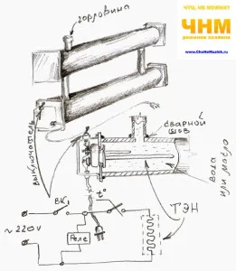 Cum de a face încălzire electrică (încălzire electrică) cu mâinile, sfatul proprietarilor - consiliere