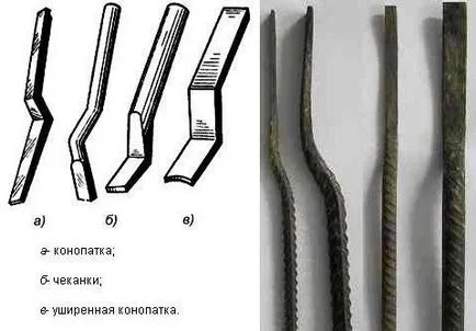 Hogyan lehet csatlakozni a két nem nyomócsövek, azbeszt