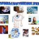 Монокулярний зір що це таке, лікування пов'язками диплопии, зорових аберації, відблисків (зір) Монокулярний зір що це таке, лікування пов'язками диплопии, зорових аберації, відблисків