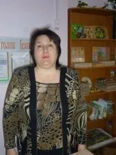 Мо вчителів початкових класів