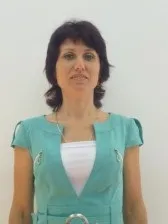 Мо вчителів початкових класів