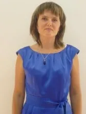 Мо вчителів початкових класів