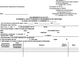Чи можна отримати історію хвороби померлого родича (поліклініка) Чи можна отримати історію хвороби померлого родича