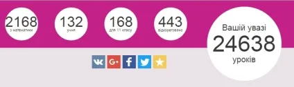 Монолог на тему «чи багато може людина запам'ятати» виконання вправ по стилістиці