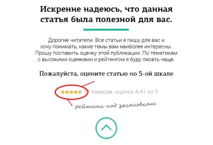 Мій досвід ділового листування в сша - блог натали Петрової (діловий) Мій досвід ділового листування в сша - блог натали Петрової