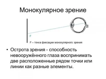 Монокулярний зір що це таке, лікування пов'язками диплопии, зорових аберації, відблисків (таке) Монокулярний зір що це таке, лікування пов'язками диплопии, зорових аберації, відблисків