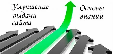 Как да се подобри издаване на сайт в търсачките