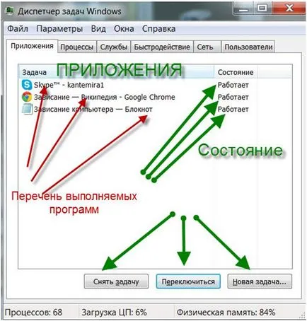 Как да се увеличи скоростта на интернет, за да компютрите са доказани начини