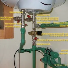 Hogyan válasszuk ki egy elektromos vízmelegítő, vksplus