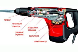 Как да изберем тренировка с чук функция и характеристики на дизайна