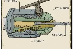 Как да изберем тренировка с чук функция и характеристики на дизайна