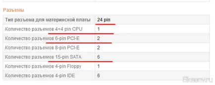 Hogyan válasszuk ki a tápegységet a számítógéphez, anélkül, hogy hibát