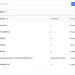 Cum am complet trecut la Evernote pe Google Drive, Evernote și de ce încă - Tort