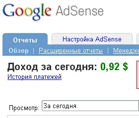 Як заробляти гроші на блозі