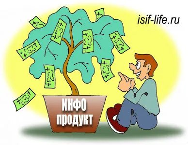 Як заробляти гроші на блозі