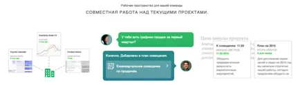 Cum am complet trecut la Evernote pe Google Drive, Evernote și de ce încă - Tort