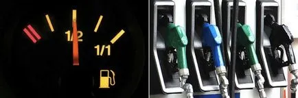 Hogyan tankoljanak az autó egy benzinkútnál - fotók és videók a folyamat