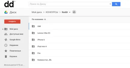 Cum am complet trecut la Evernote pe Google Drive, Evernote și de ce încă - Tort