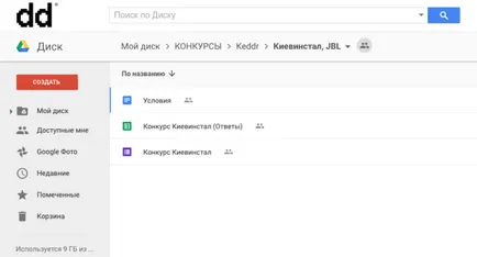 Cum am complet trecut la Evernote pe Google Drive, Evernote și de ce încă - Tort