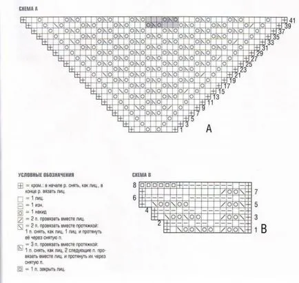 Hogyan kötött kendőt beszélt saját kezével kezdőknek, elegáns, finom, Haruna, diagramok, videó