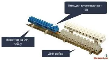 Клеми за DIN-шина класификация, снимка, електрически, ВиК