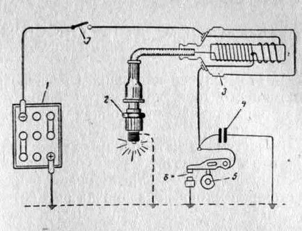 Circuitul bobinei de aprindere, dispozitivul și conexiunea