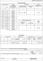 Коефициентът за изчисляване на отпуск