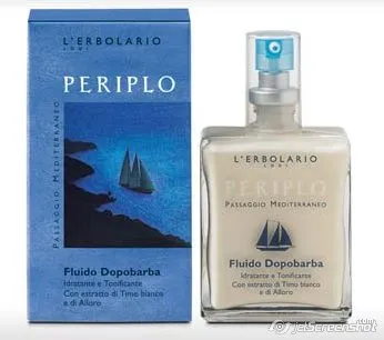 Козметика и парфюми от Италия